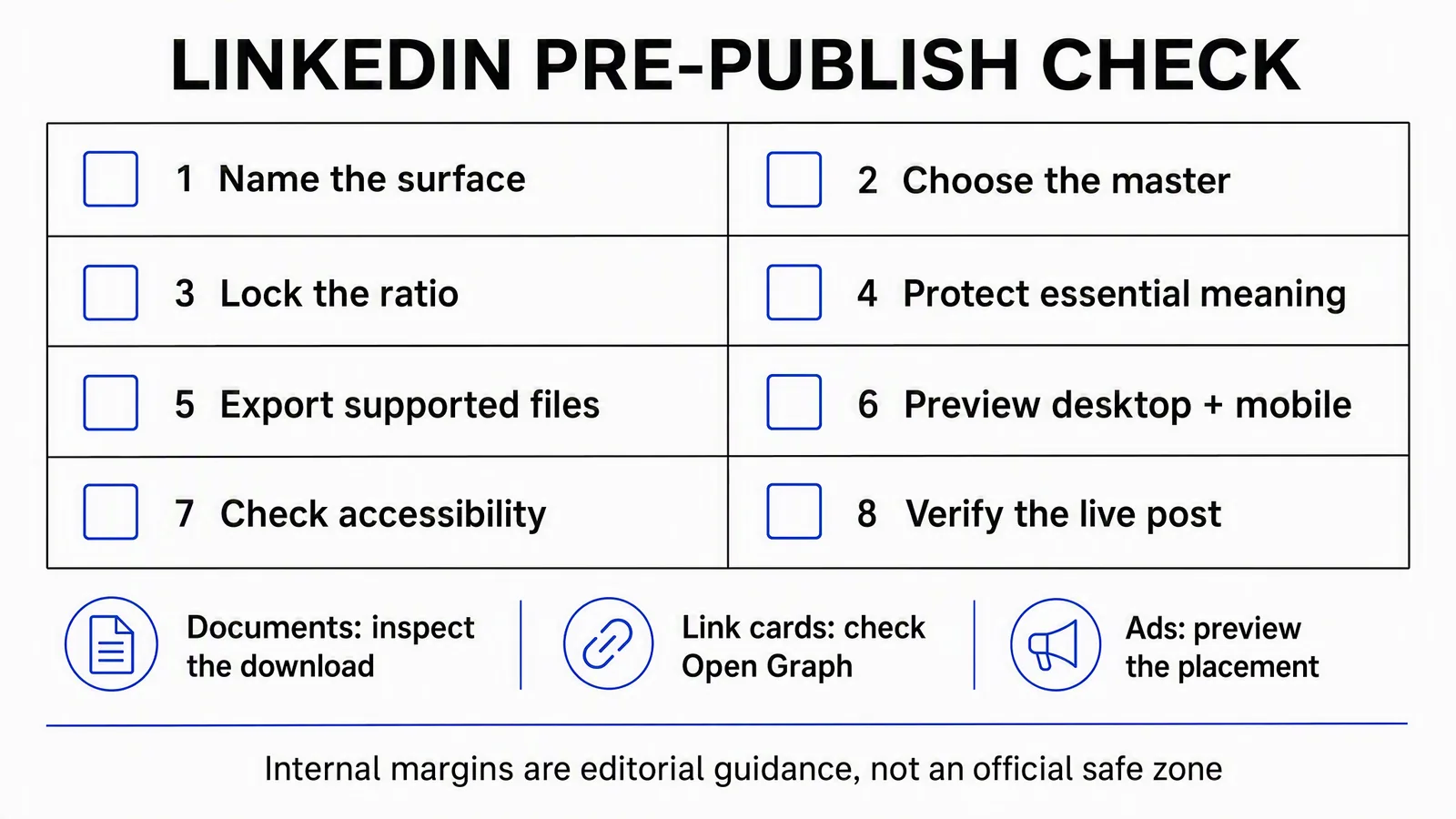 Eight-step LinkedIn pre-publish checklist with document, link-card, and paid-placement checks