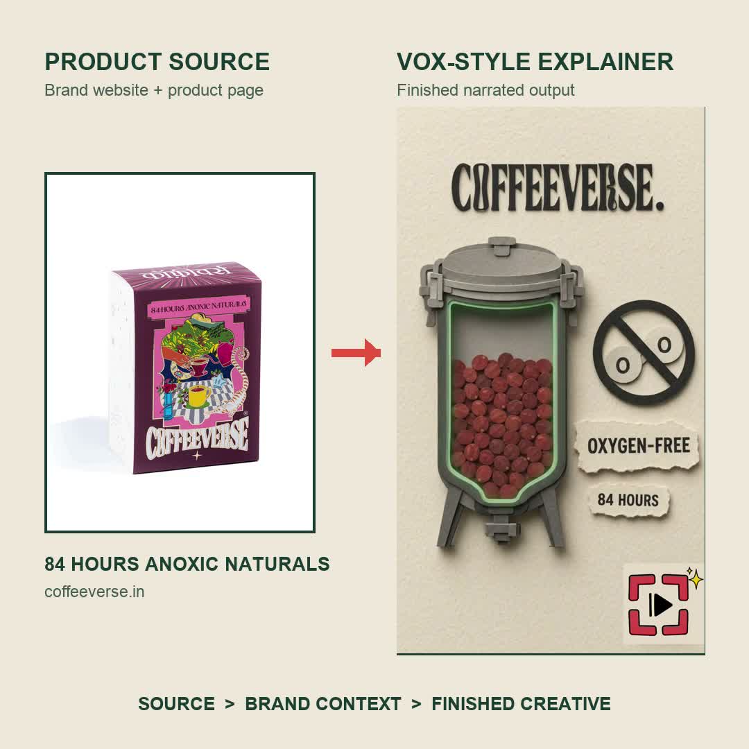 Coffeeverse product source beside a frame from an existing Advibly paper-collage explainer; a creative demonstration, not a Synthesia output or customer endorsement.