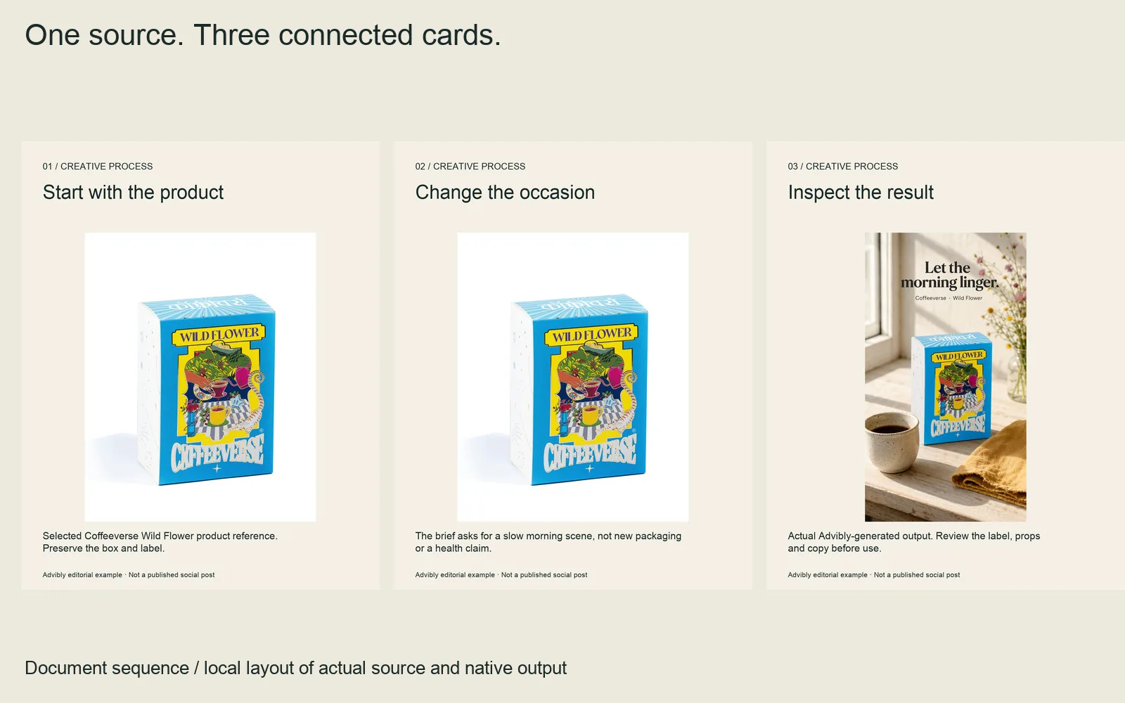 Three actual document cards: source, creative constraint, generated result.