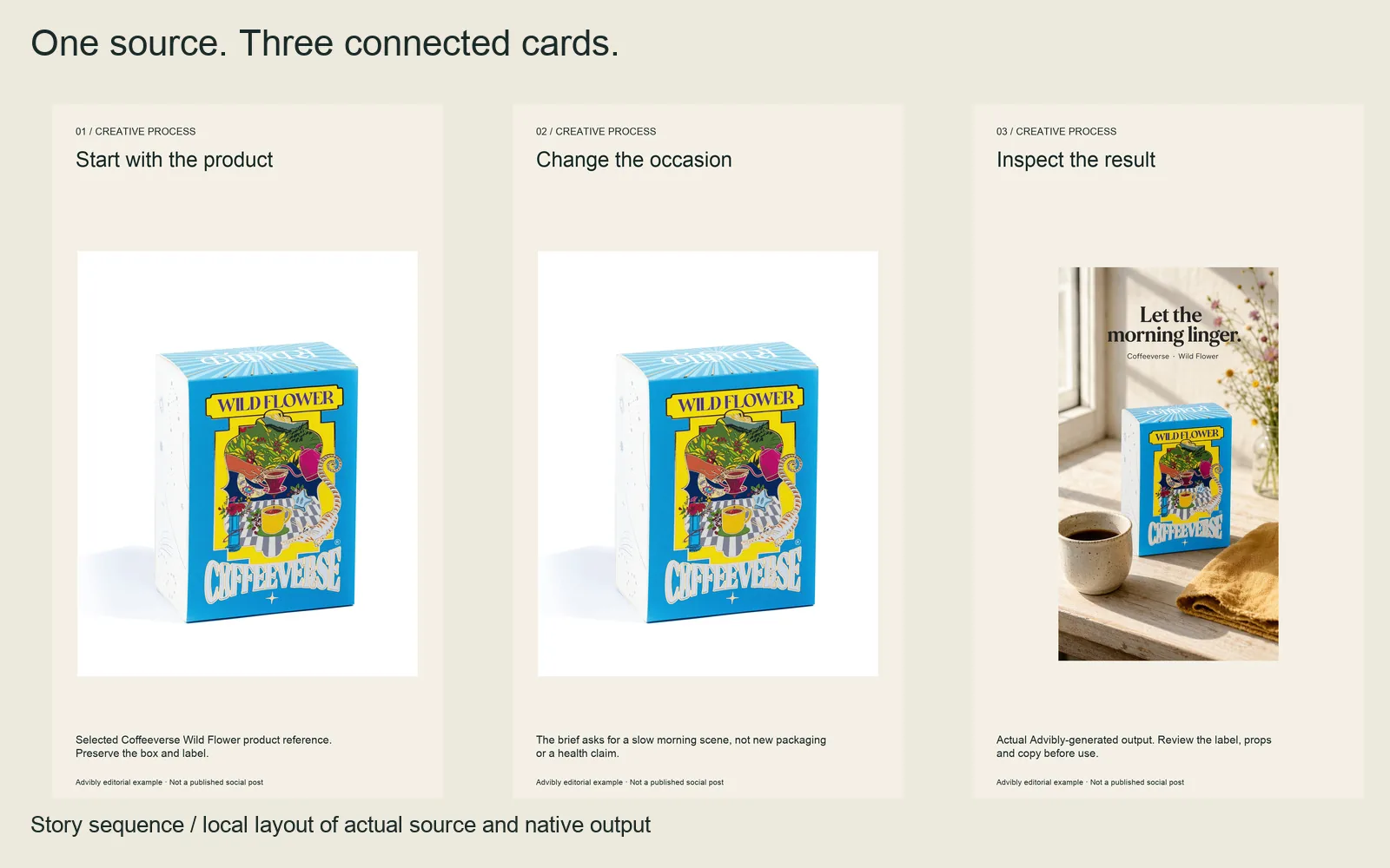 Three actual story cards: source, creative constraint, generated result.
